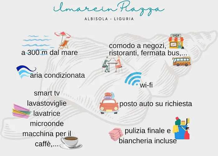 Il Mare In Piazza
